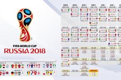 开云体育世界杯-非洲雄鹰展翅高飞，2026世界杯揭幕战尼日利亚绝杀匈牙利，阿方索·戴维斯闪耀全场